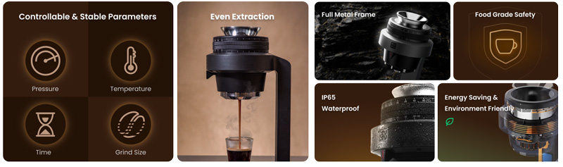 "Features of KUKU Maker with images of waterproof and energy-saving design.