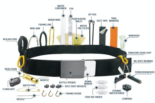 Cache Belt tools