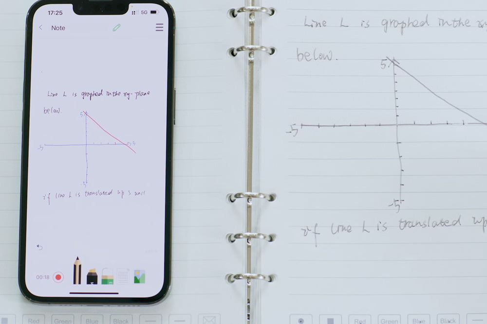 Smartphone displaying a graphed line on a note-taking app, next to SyncPen 4