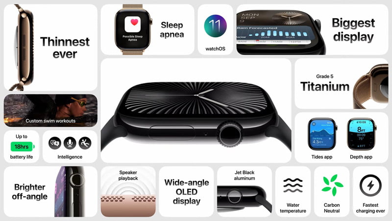 Apple Watch Series 10 specifications highlighting features like thin design, titanium build, and sleep apnea detection.