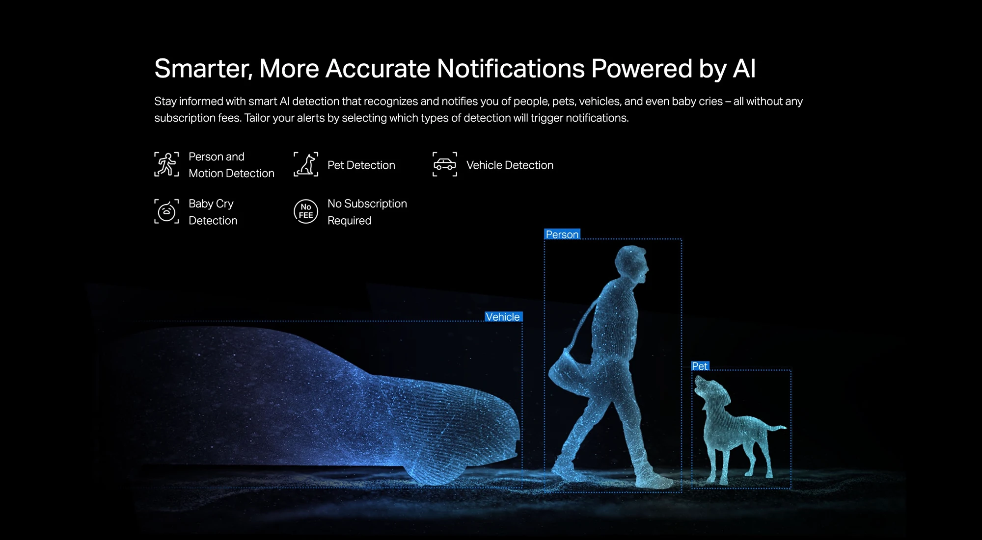 Tapo C246D AI detection graphic for person, pet, vehicle, and baby cry alerts